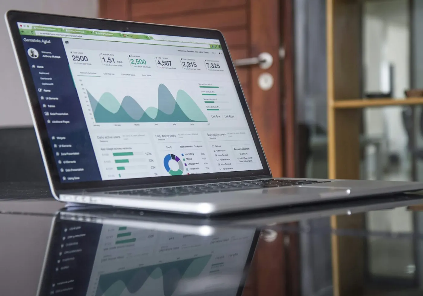 Laptop showing a marketing analytics dashboard